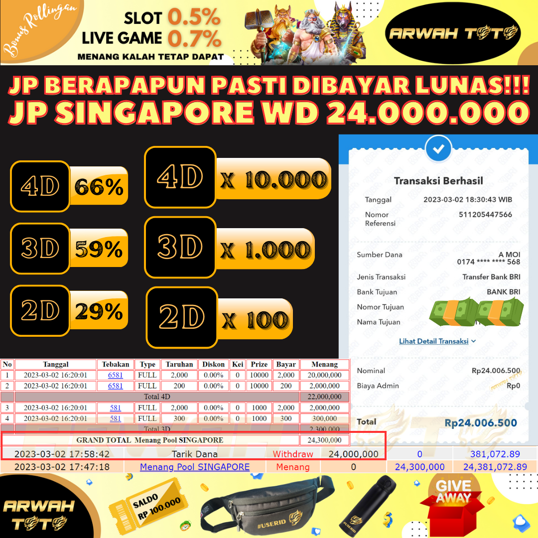Bukti Pembayaran JP ARWAH TOTO LUNAS Jackpot SINGAPORE Withdraw Berhasil Rp 24.000.000