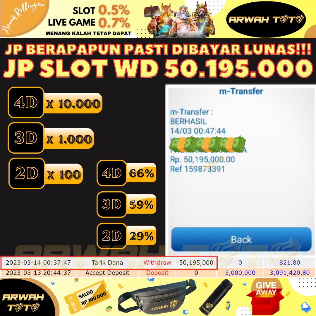 Bukti Pembayaran JP ARWAH TOTO LUNAS Jackpot SLOT Withdraw Berhasil Rp 50.195.000