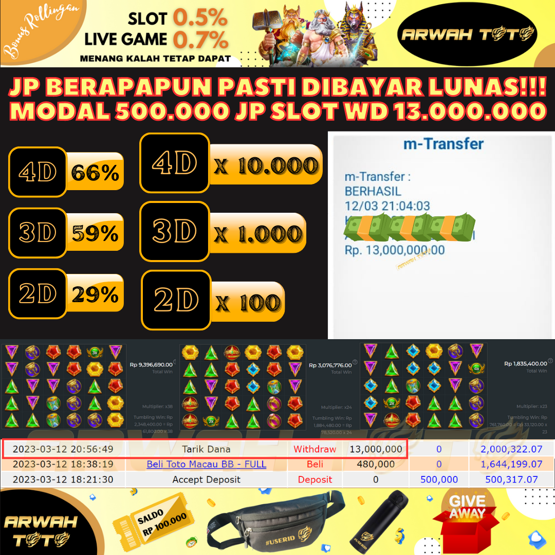 Bukti Pembayaran JP ARWAH TOTO LUNAS Jackpot SLOT Withdraw Berhasil Rp 13.000.000