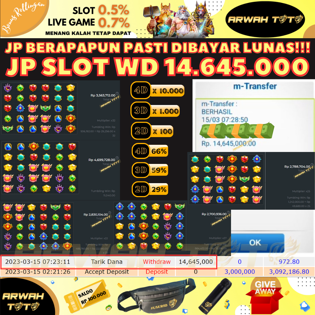 Bukti Pembayaran JP ARWAH TOTO LUNAS Jackpot SLOT Withdraw Berhasil Rp 14.645.000
