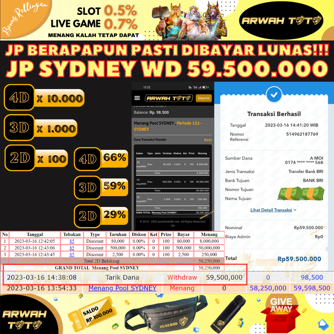 Bukti Pembayaran JP ARWAH TOTO LUNAS Jackpot SYDNEY Withdraw Berhasil Rp 59.500.000