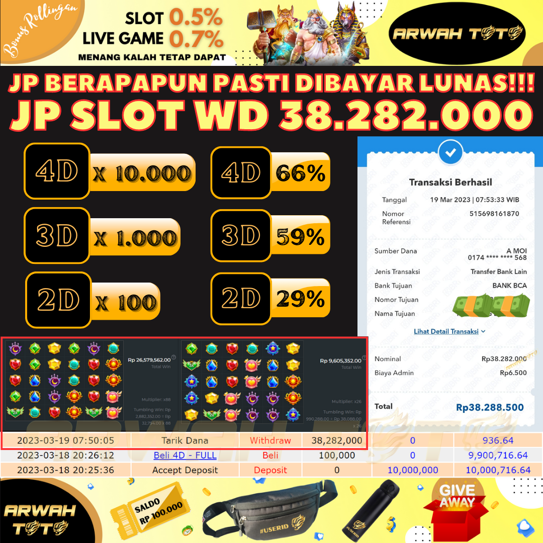 Bukti Pembayaran JP ARWAH TOTO LUNAS Jackpot SLOT Withdraw Berhasil Rp 38.282.000