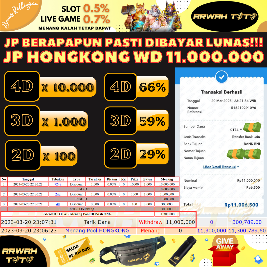 Bukti Pembayaran JP ARWAH TOTO LUNAS Jackpot HONGKONG Withdraw Berhasil Rp 11.000.000