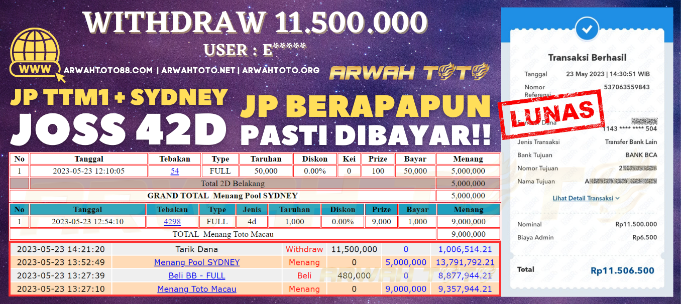 Bukti Pembayaran JP ARWAH TOTO LUNAS Jackpot SYDNEY Withdraw Berhasil Rp 11.500.000