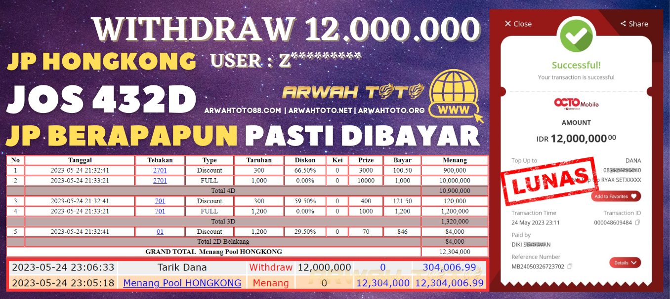 Bukti Pembayaran JP ARWAH TOTO LUNAS Jackpot HONGKONG Withdraw Berhasil Rp 12.000.000