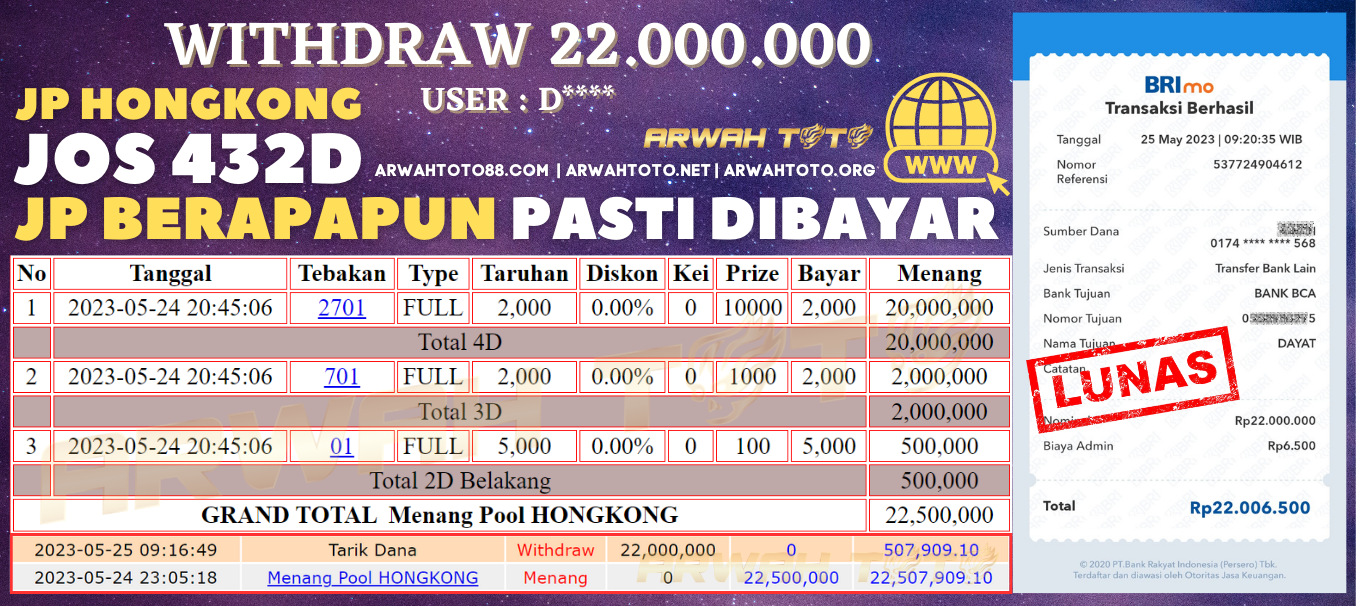 Bukti Pembayaran JP ARWAH TOTO LUNAS Jackpot HONGKONG Withdraw Berhasil Rp 22.000.000