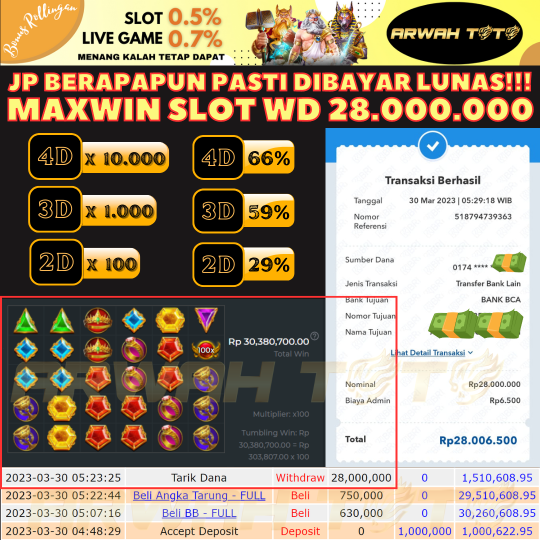 Bukti Pembayaran JP ARWAH TOTO LUNAS Jackpot SLOT Withdraw Berhasil Rp 28.000.000