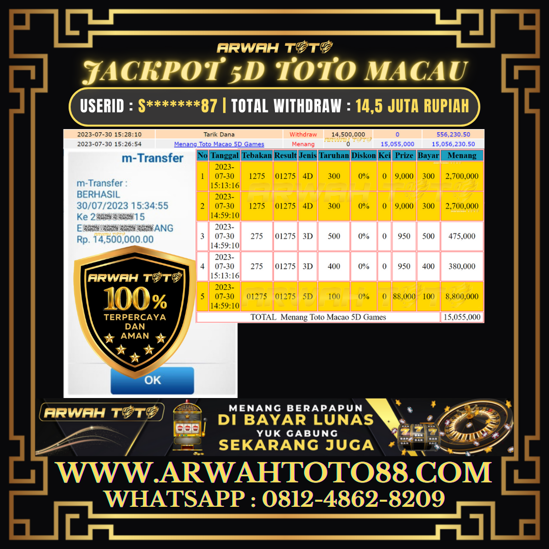 Bukti Pembayaran JP ARWAH TOTO LUNAS Jackpot 5D TOTO MACAU Withdraw Berhasil Rp 14.500.000