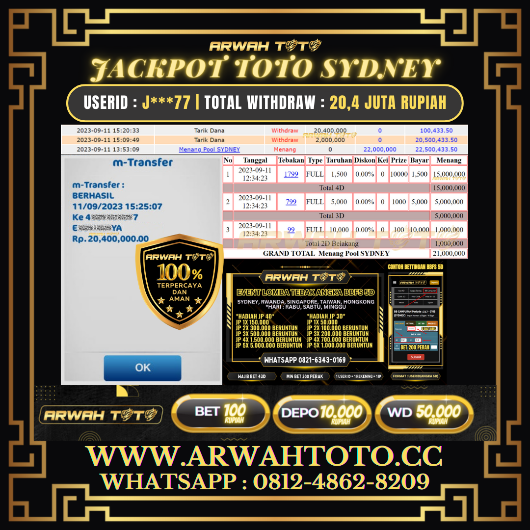 Bukti Pembayaran JP ARWAH TOTO LUNAS Jackpot TOTO SYDNEY Withdraw Berhasil Rp 20.400.000