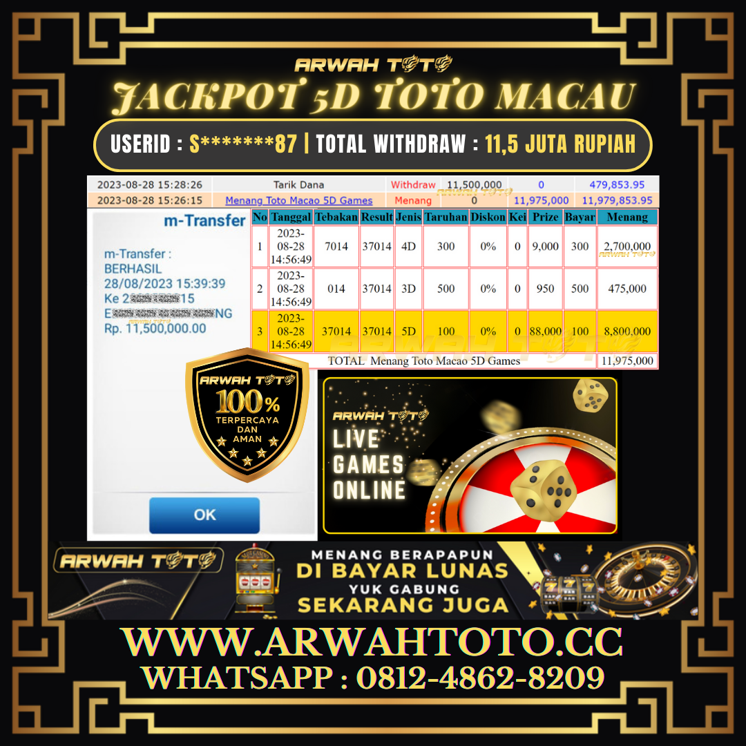 Bukti Pembayaran JP ARWAH TOTO LUNAS Jackpot 5D TOTO MACAU Withdraw Berhasil Rp 11.500.000