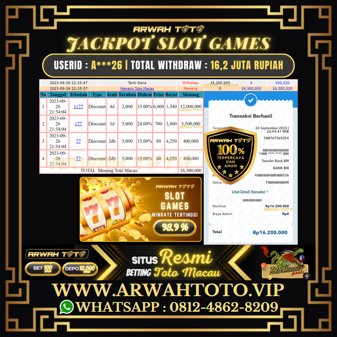 Bukti Pembayaran JP ARWAH TOTO LUNAS Jackpot 4D TOTO MACAU Withdraw Berhasil Rp 16.200.000