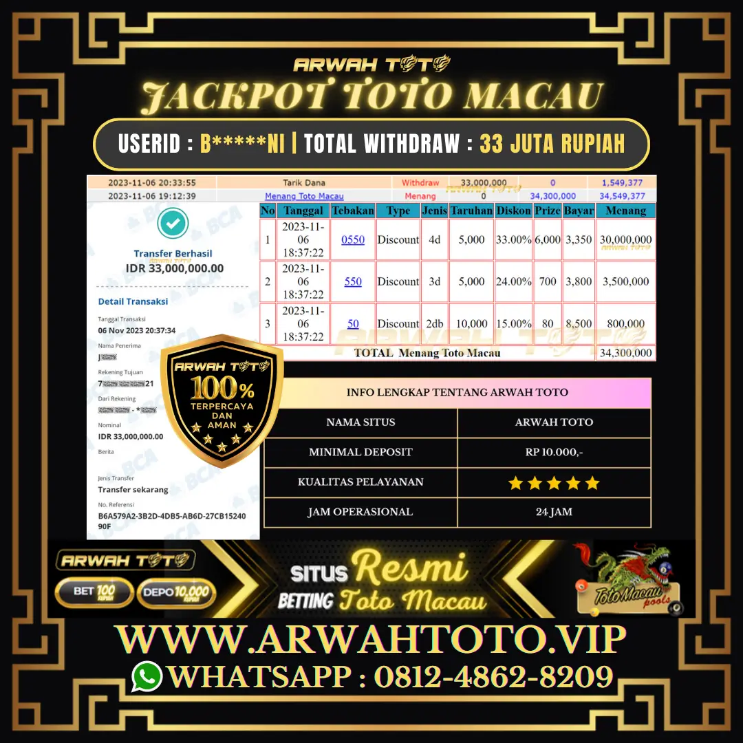 ARWAH TOTO JP DIBAYAR LUNAS Jackpot 4D TOTO MACAU Withdraw Berhasil Rp 33.000.000