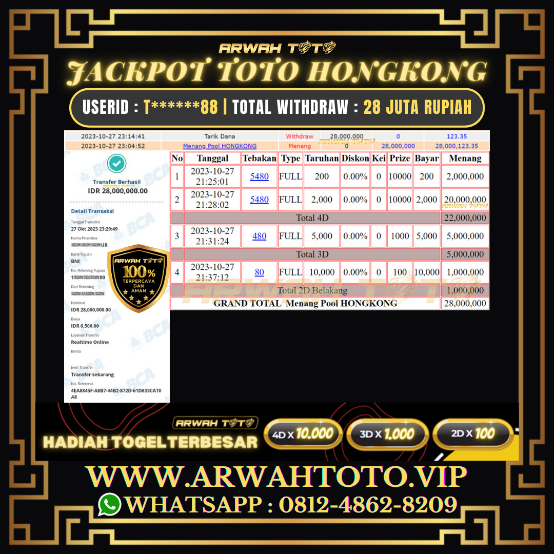 ARWAH TOTO JP DIBAYAR LUNAS Jackpot TOTO HONGKONG Withdraw Berhasil Rp 28.000.000