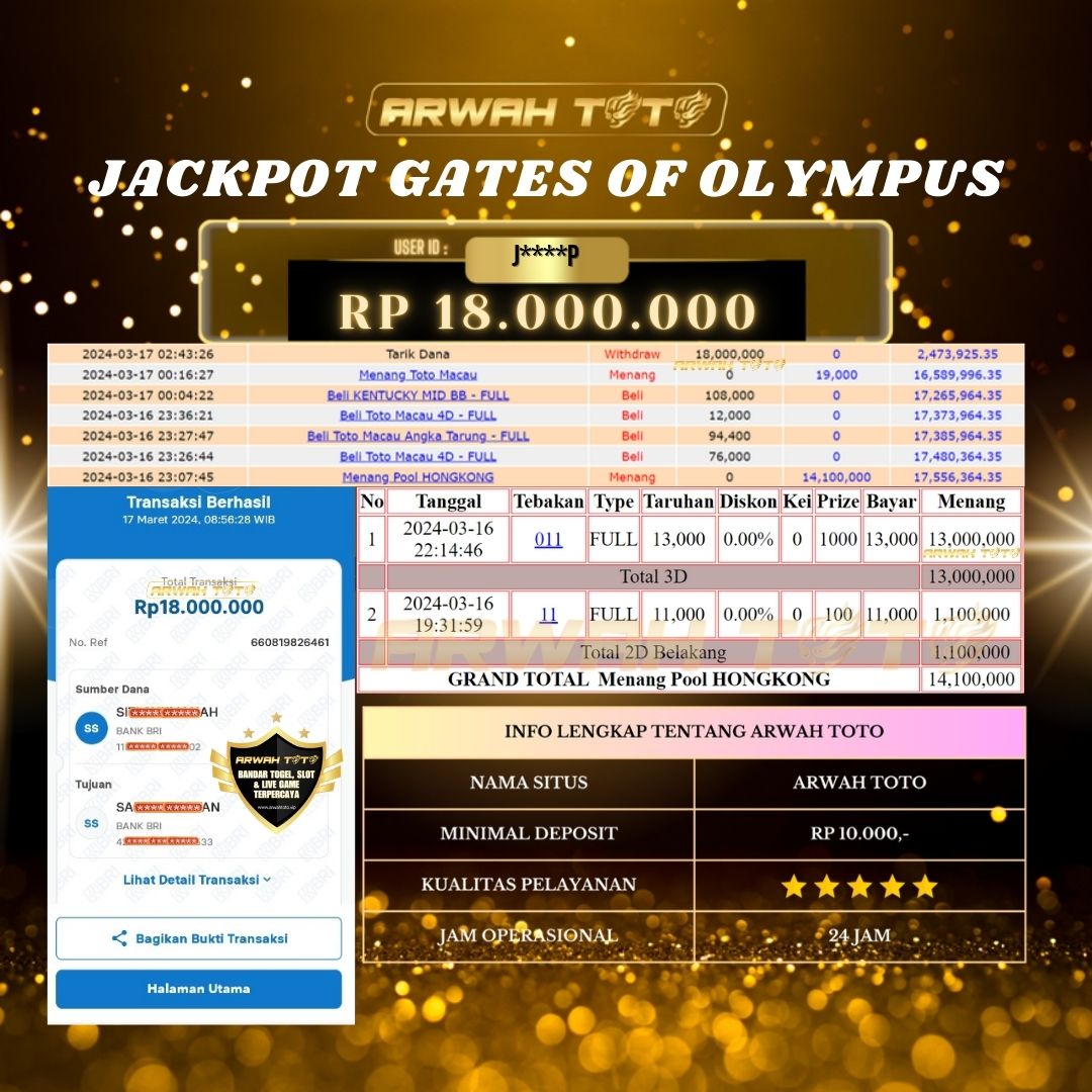 ARWAH TOTO JP BAYAR LUNAS Jackpot TOTO HONGKONG Withdraw Berhasil Rp 18.000.000