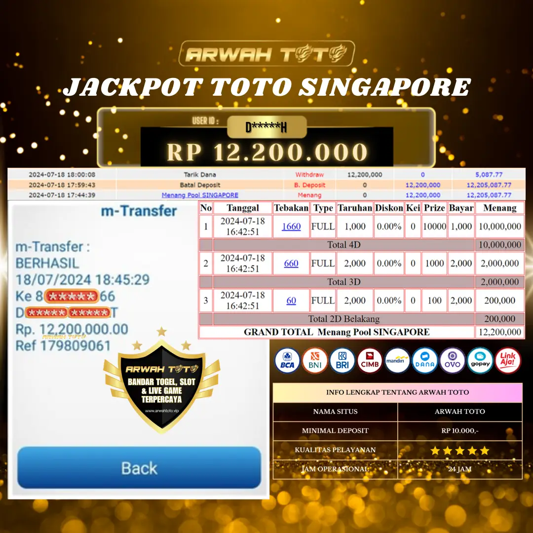 ARWAH TOTO JP BAYAR LUNAS Jackpot TOTO SINGAPORE Withdraw Berhasil Rp 12.200.000