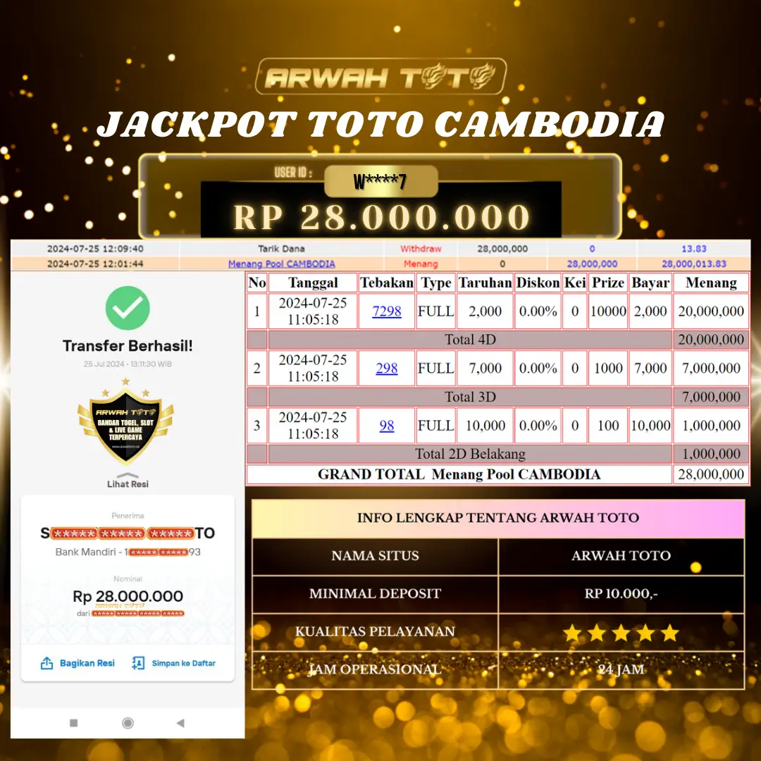 ARWAH TOTO JP BAYAR LUNAS Jackpot TOTO CAMBODIA Withdraw Berhasil Rp 28.000.000
