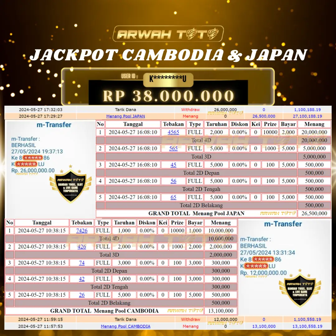 ARWAH TOTO JP BAYAR LUNAS Jackpot TOTO CAMBODIA dan JAPAN Withdraw Berhasil Rp 38.000.000