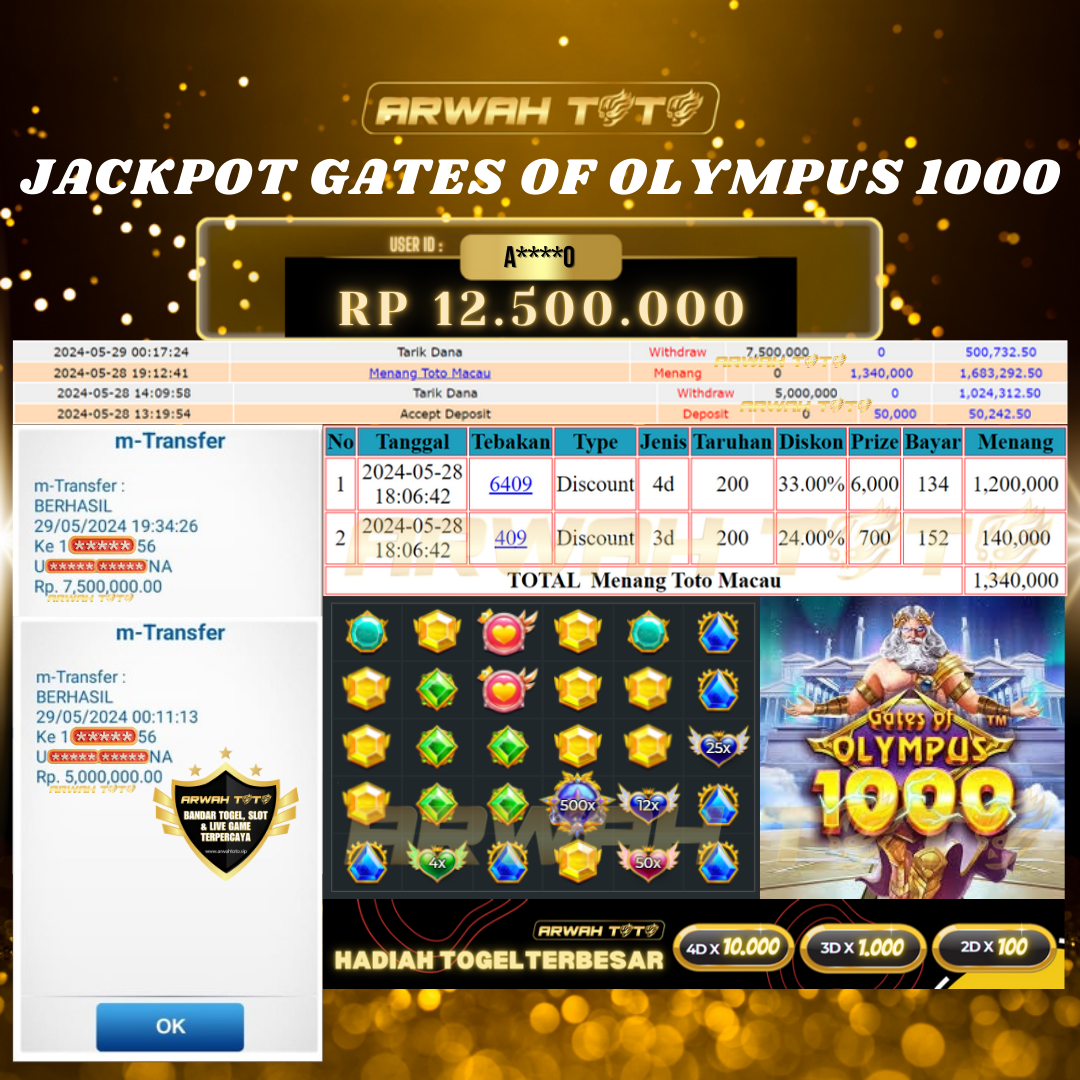 ARWAH TOTO JP DIBAYAR LUNAS Jackpot SLOT GAMES Withdraw Berhasil Rp 12.500.000