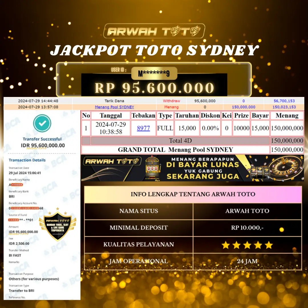 ARWAH TOTO JP BAYAR LUNAS Jackpot TOTO SYDNEY Withdraw Berhasil Rp 95.600.000