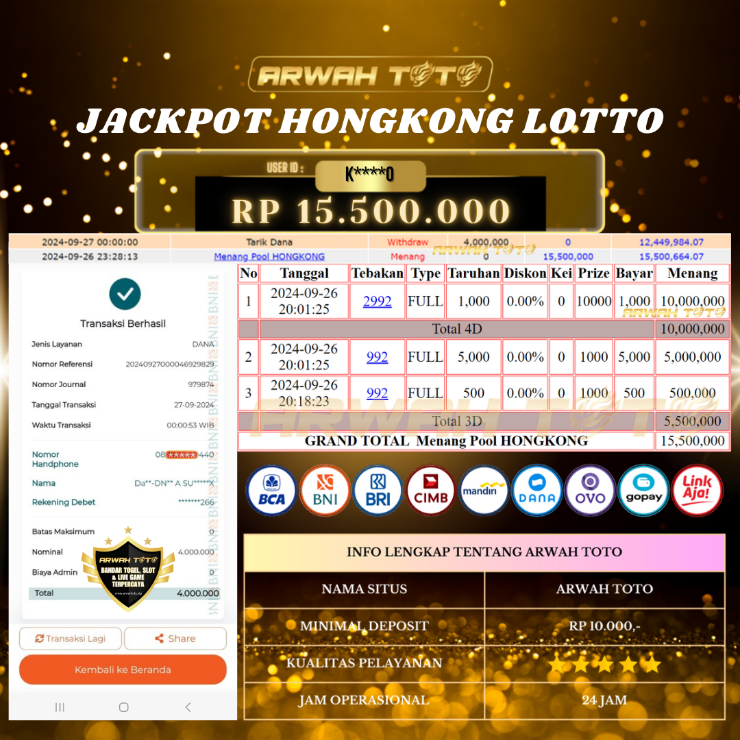 ARWAH TOTO JP BAYAR LUNAS Jackpot HONGKONG LOTTO Withdraw Berhasil Rp 15.500.000